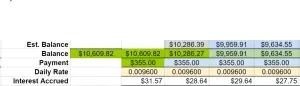 Debt Example