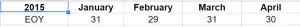 Month Columns